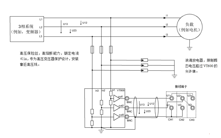 VT600 高壓分壓器